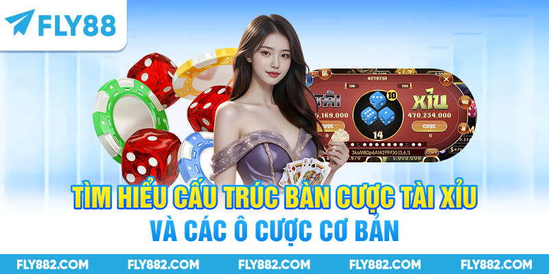 Tìm hiểu cấu trúc bàn cược Tài Xỉu và các ô cược cơ bản